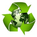 Recycle globe