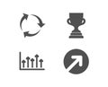 Recycle, Growth chart and Award cup icons. Direction sign. Recycling waste, Upper arrows, Trophy.