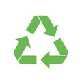 Recycle triangle shape icon, Green recycling rotation arrow sign, Reusable ecological preservation concept