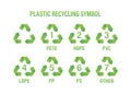 Recycle icon symbol vector. Plastic recycling, great design for any purposes. Recycle recycling symbol. Vector stock Royalty Free Stock Photo