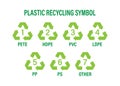 Recycle icon symbol vector. Plastic recycling, great design for any purposes. Recycle recycling symbol. Vector stock Royalty Free Stock Photo