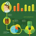 Recycle idea infographic. Vector illustration decorative design