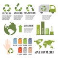 Recycle infographic. Recycling, upcycling, downcycling signs. Environment, ecology, ecosystem. Separate garbage collection. Zero w