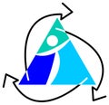 Recycle logo Royalty Free Stock Photo