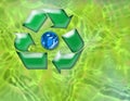 Recycle the Planet