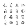 Recycle Plastic Bottle Eco Icon Set