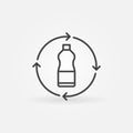 Recycle Plastic Bottle outline vector concept icon Royalty Free Stock Photo