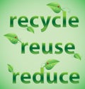 Recycle, Reuse, Reduce Leafy Words