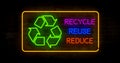 Recycle reuse reduce
