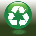 recycle sign Royalty Free Stock Photo