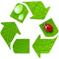 Recycle sign. Royalty Free Stock Photo