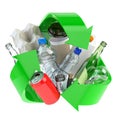 Recycle sign with different types of waste. Garbage and trash sorted by plastic, e-waste, metal, glass and paper. Ecology and