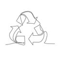 Recycle sign one line drawing Royalty Free Stock Photo