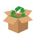 Recycle signs in a box Royalty Free Stock Photo