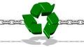 Recycle strong link