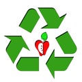 Recycle symbol