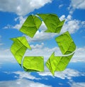 Recycle symbol