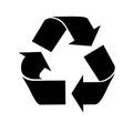 RECYCLE SYMBOL