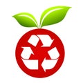 Recycle Symbol on Apple