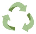 recycle symbol illustration Royalty Free Stock Photo