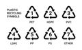 Recycle symbol plastic icon. Hdpe pp pet vector sign reuse plastic recycle material pictogram