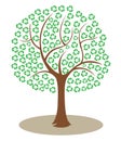 Recycle Symbols Tree