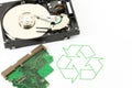 Recycle technology and device Royalty Free Stock Photo