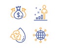 Recycle water, Check investment and Stats icons set. International globe sign. Vector