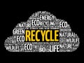 Recycle word cloud, ecology background Royalty Free Stock Photo