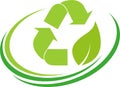 Recycling arrows, Recycling background with logo, Recycling background