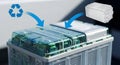 Recycling Battery Pack with Reusable Components and Storage Container in Eco-friendly Technology Environment Royalty Free Stock Photo