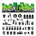 Recycling bin icon set Royalty Free Stock Photo