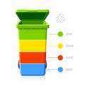 Recycling bins colors infographic Royalty Free Stock Photo