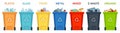 Recycling bins. Containers with separated garbage. Trash cans for plastic, glass, paper and organic. Segregate waste