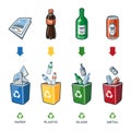 Recycling Bins for Paper Plastic Glass Metal Trash Royalty Free Stock Photo