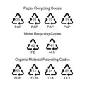 Recycling codes for paper, metals and organic materials of natural origin.