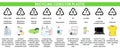 Recycling codes for plastic - PET, HDPE, PVC, LDPE, PP, PS, Polyamide. Sorting garbage, segregation, recycling infographics. Waste