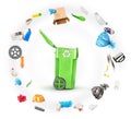 The transition of recycled materials to various things in a circle