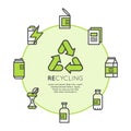 Recycling Ecological Concept