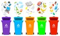 Recycling garbage elements. Bag or containers or cans for different trashes. Sorting and Utilize food waste. Ecology