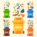 Recycling garbage elements trash bags tires management industry utilize waste can vector illustration. Royalty Free Stock Photo