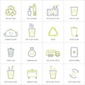 Recycling garbage icons set