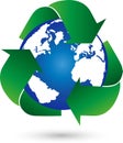 Recycling and Globe, Recycling Arrows, Recycling Sign, Recycling Logo Royalty Free Stock Photo