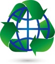 Recycling and Globe, Recycling Arrows, Recycling Sign, Recycling Logo Royalty Free Stock Photo