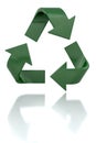 Recycling icon