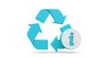 Recycling Information Royalty Free Stock Photo