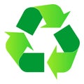 Recycling logo Royalty Free Stock Photo