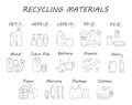 Recycling materials icons. Vector illustration, line design, white isolated. List of materials: metal, paper, organic