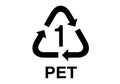 Recycling PET Logo Japan