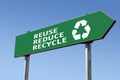 Recycling roadsign Royalty Free Stock Photo